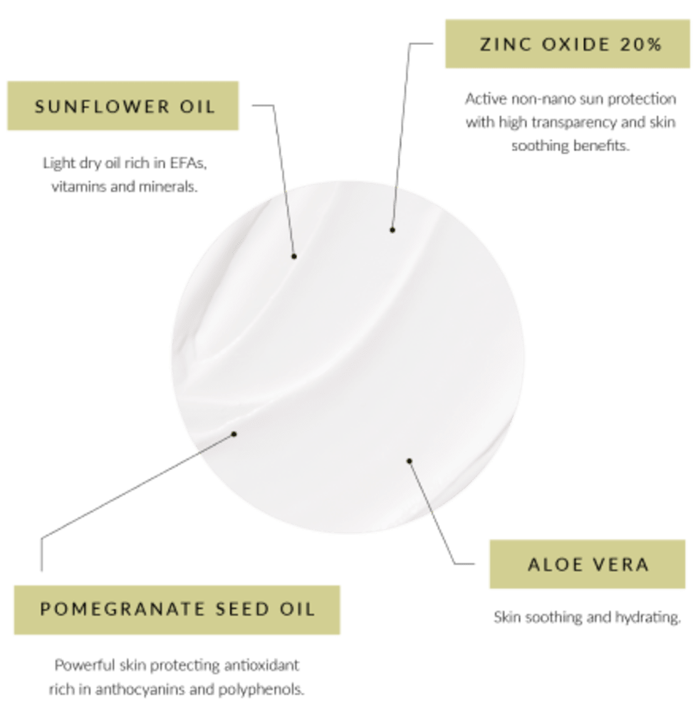 Sun Formula